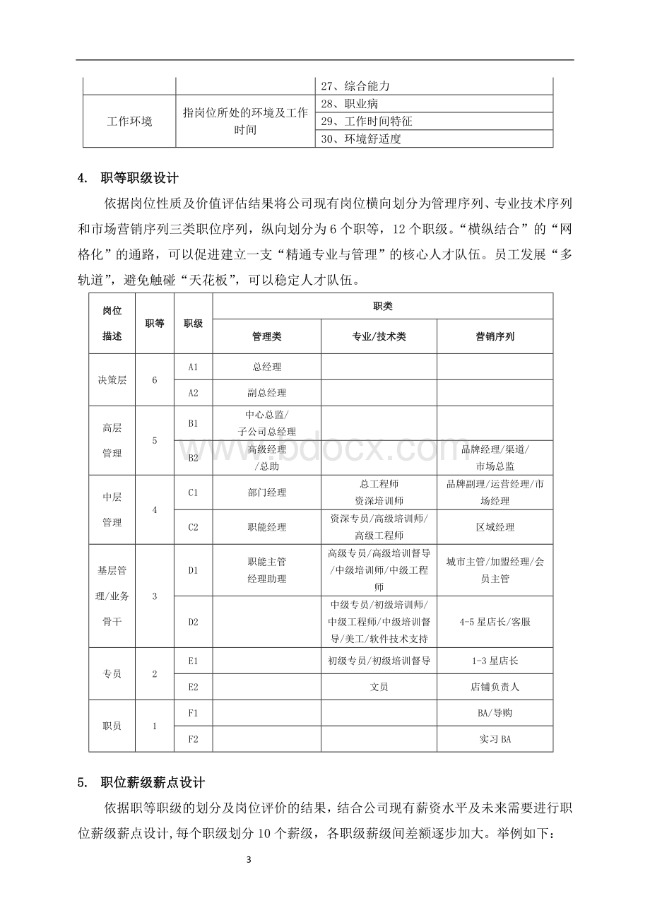 薪酬体系搭建工作思路.doc_第3页