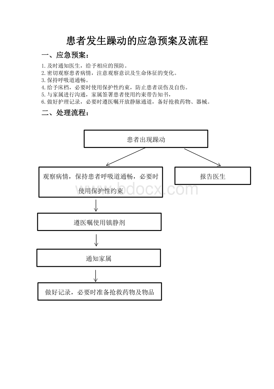 患者发生躁动的应急预案及流程_精品文档.docx_第1页