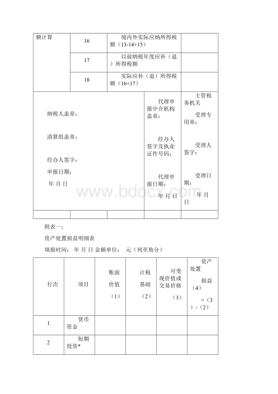 资产处置损益明细表Word文档下载推荐.docx_第2页