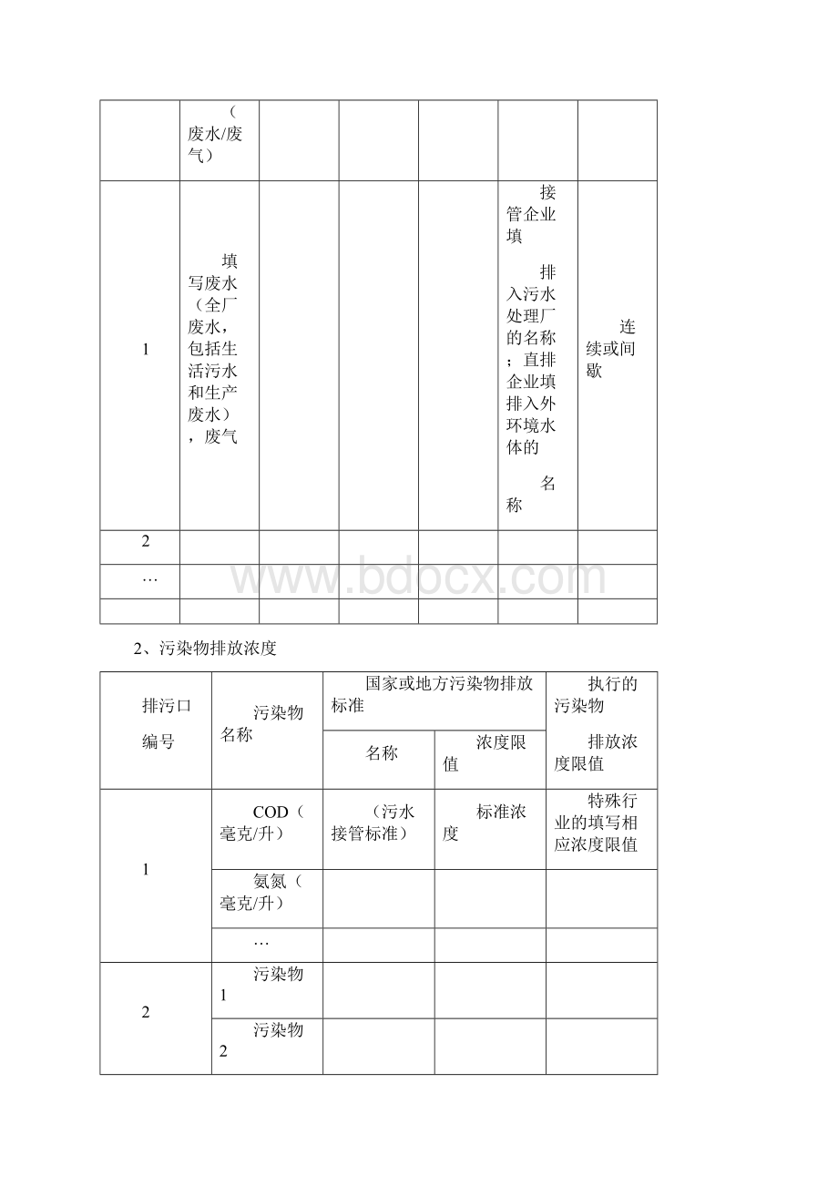 排污许可证申请表49061.docx_第3页