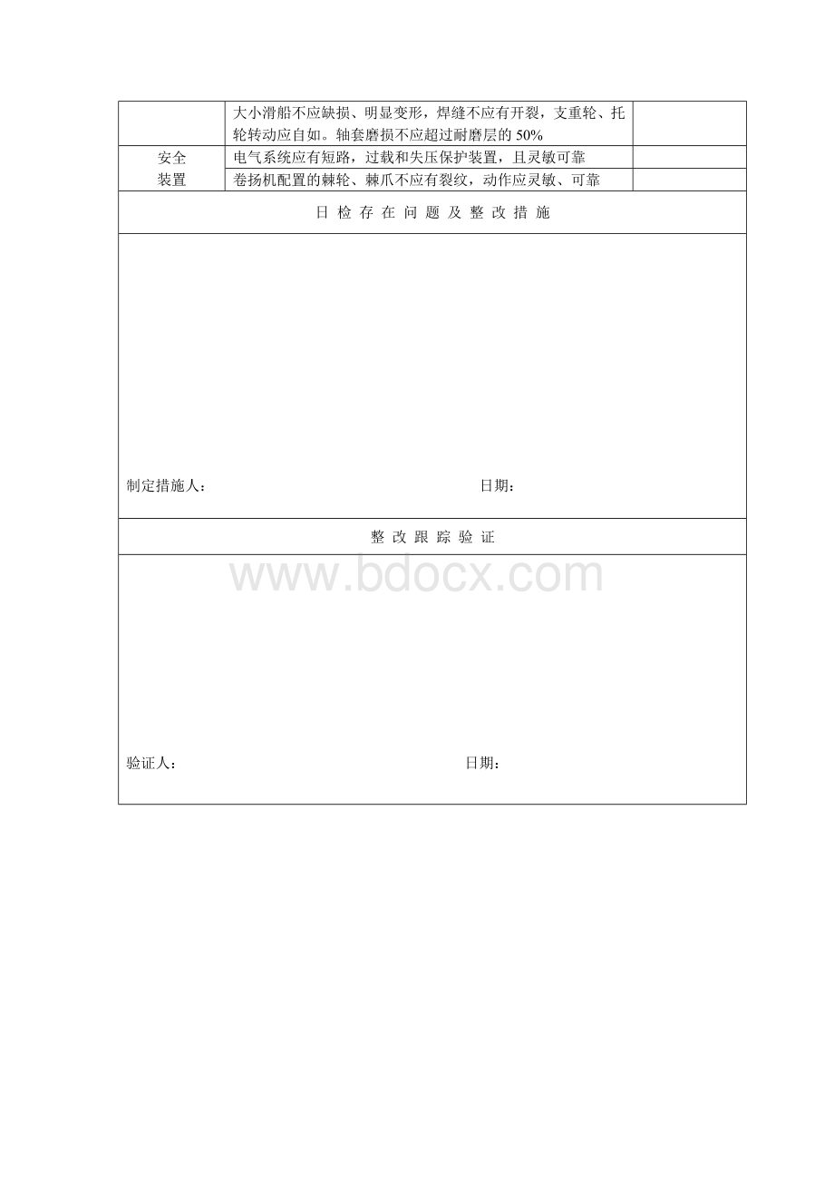 桩机日常检查记录表Word文档格式.doc_第2页