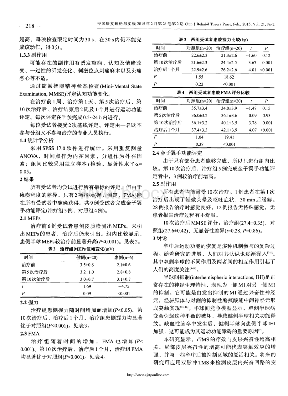 1Hz重复经颅磁刺激对缺血性脑卒中后上肢运动功能的疗效资料下载.pdf_第3页