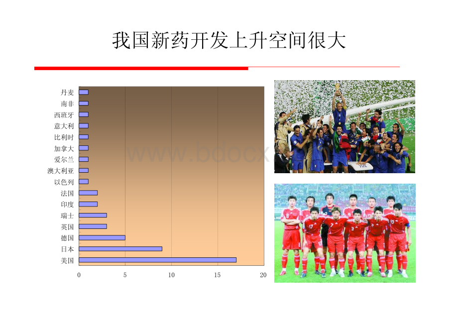 中国创新药物Ⅰ期临床试验体会与思考.pdf_第2页