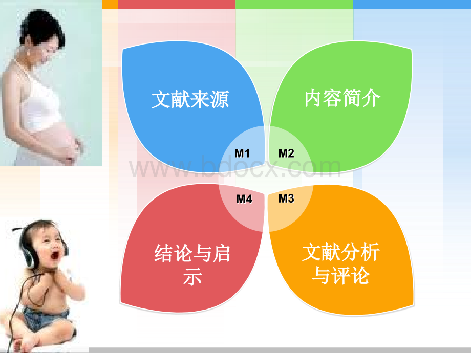 糖尿病合并妊娠高血压的用药概述PPT文档格式.ppt_第2页