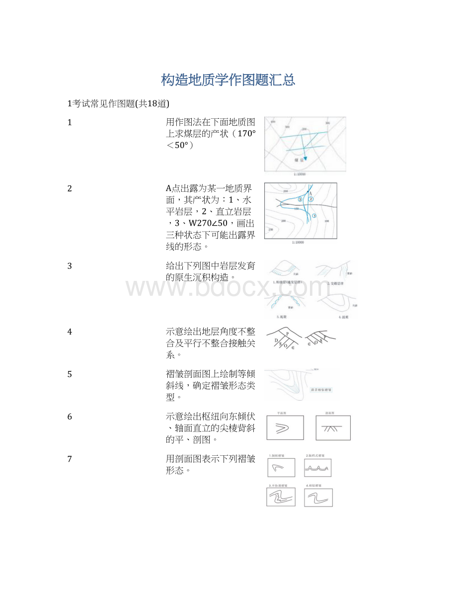 构造地质学作图题汇总.docx