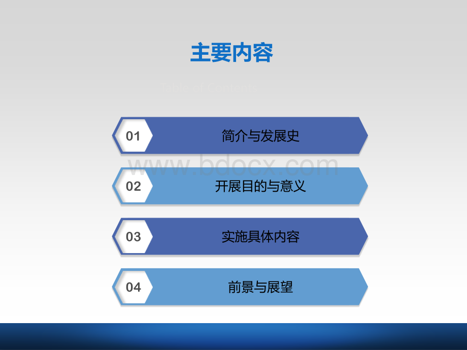 快速康复外科与围手术期护理.ppt_第2页