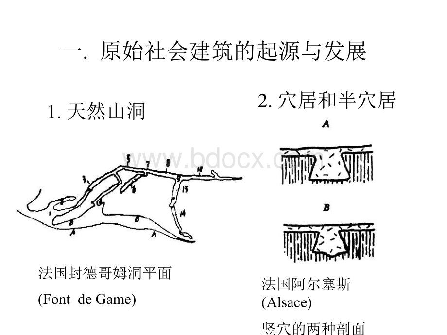 第一章绪论和古埃及建筑PPT文件格式下载.ppt_第3页