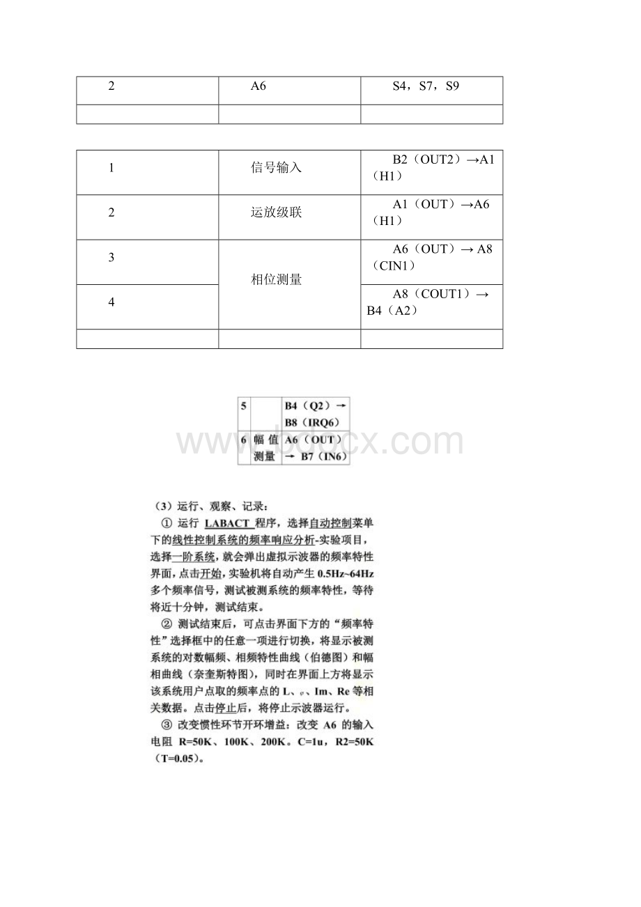 自动控制原理实验4.docx_第2页