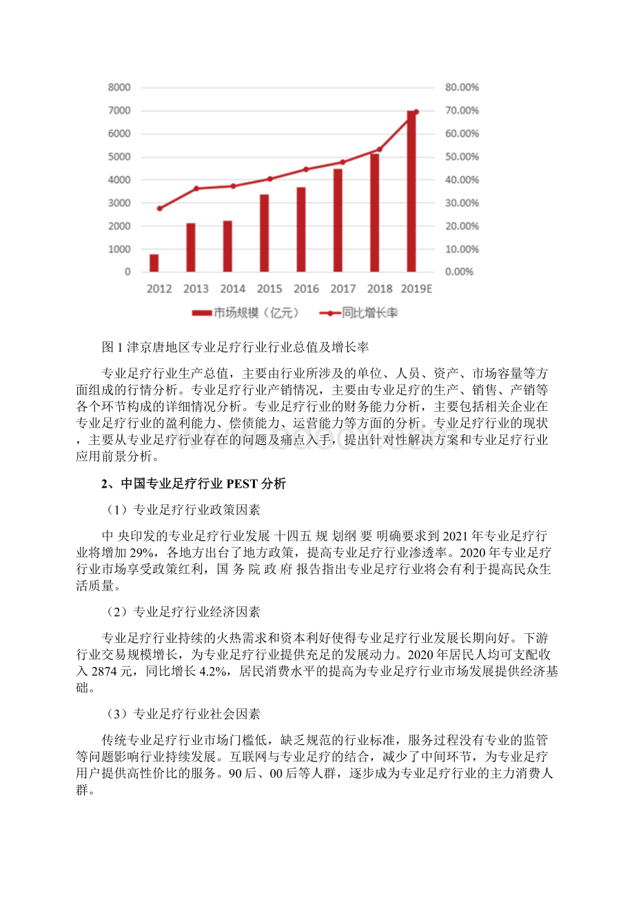 专业足疗行业分析研究报告Word格式.docx_第3页