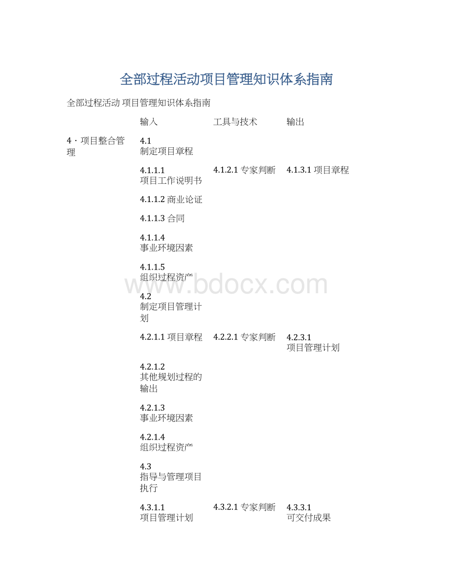 全部过程活动项目管理知识体系指南Word文档格式.docx_第1页