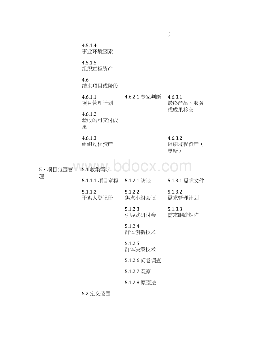 全部过程活动项目管理知识体系指南Word文档格式.docx_第3页