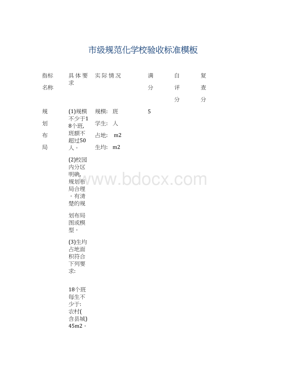 市级规范化学校验收标准模板Word格式.docx_第1页