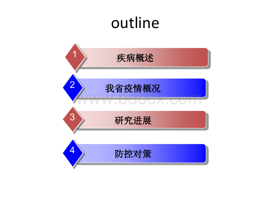 新型布尼亚病毒防控进展-.ppt_第2页