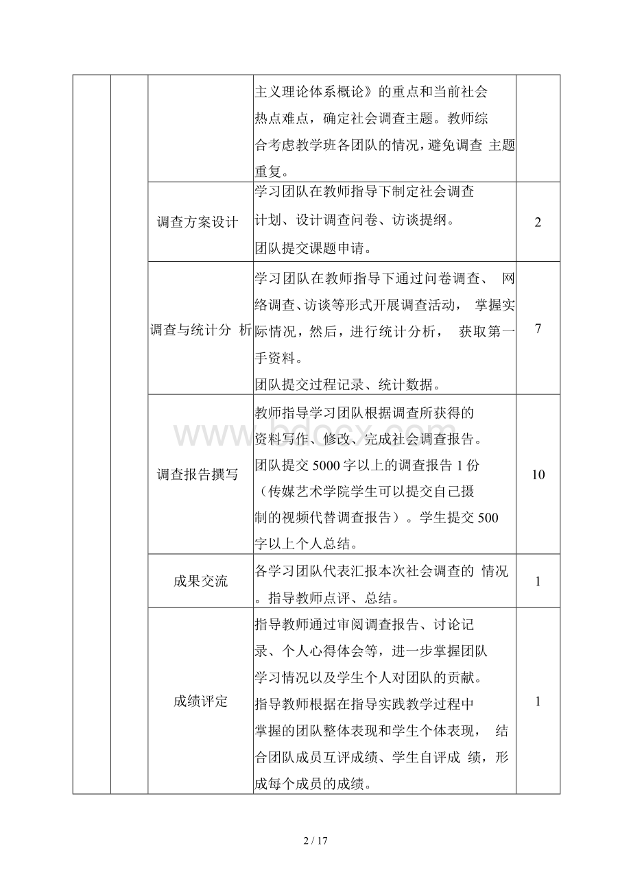 毛中特实践教学方案.docx_第2页