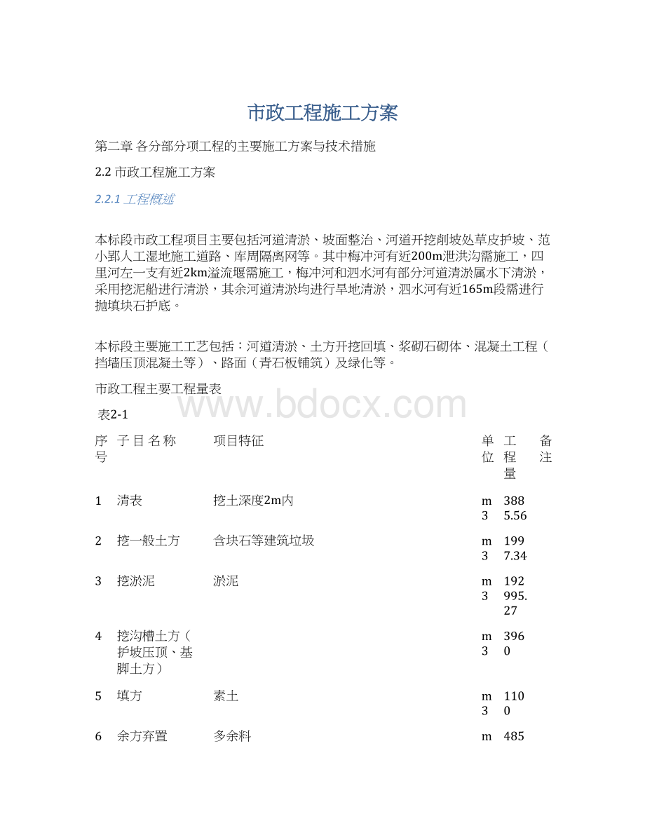 市政工程施工方案.docx