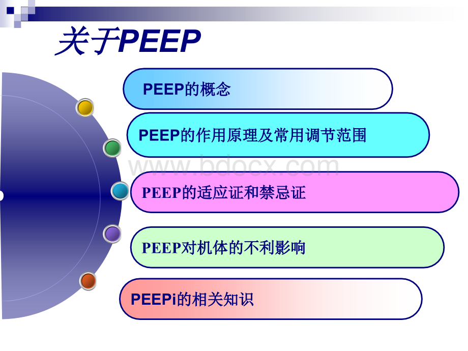 PEEP在机械通气中的应用.ppt_第2页