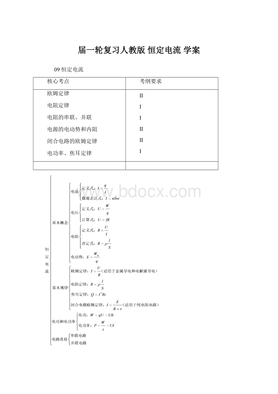 届一轮复习人教版恒定电流 学案Word文档下载推荐.docx_第1页