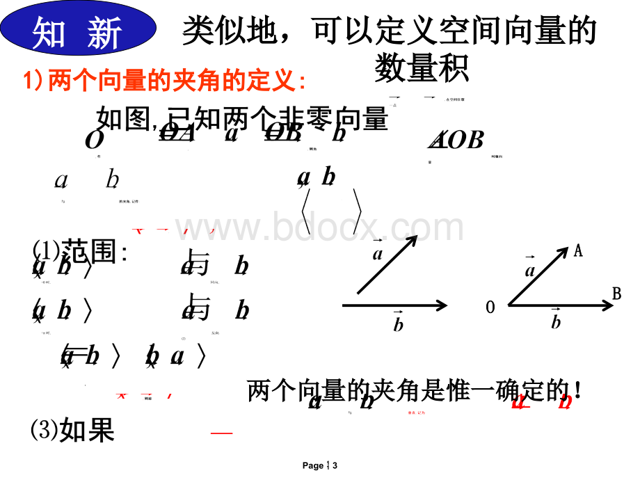 空间向量的数量积运算课件.ppt_第2页