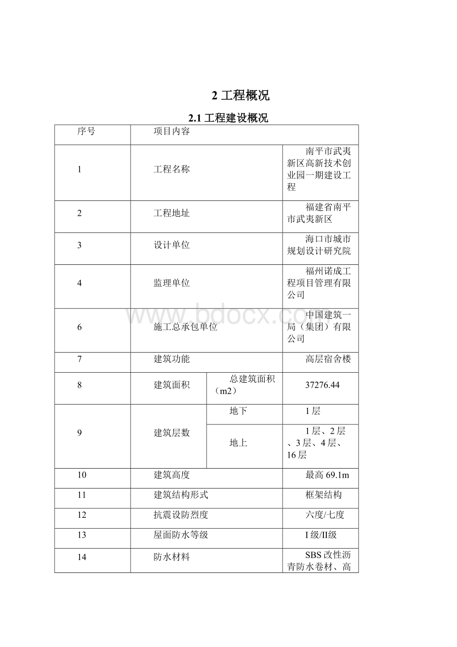 厂房及办公楼屋面工程施工方案.docx_第2页