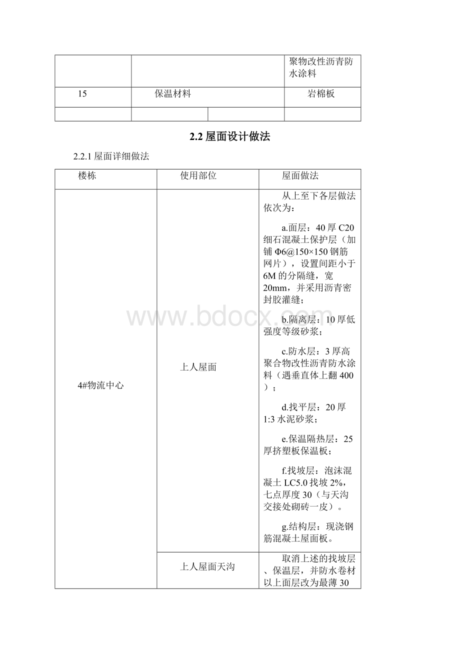 厂房及办公楼屋面工程施工方案.docx_第3页