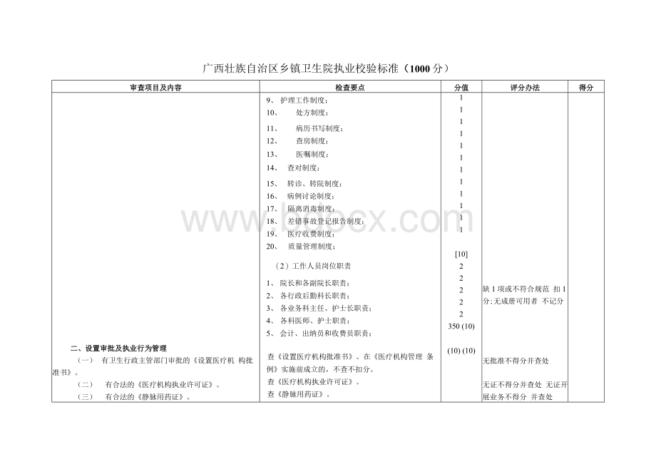 广西壮族自治区二、三级医院执业验收评审标准.docx_第2页