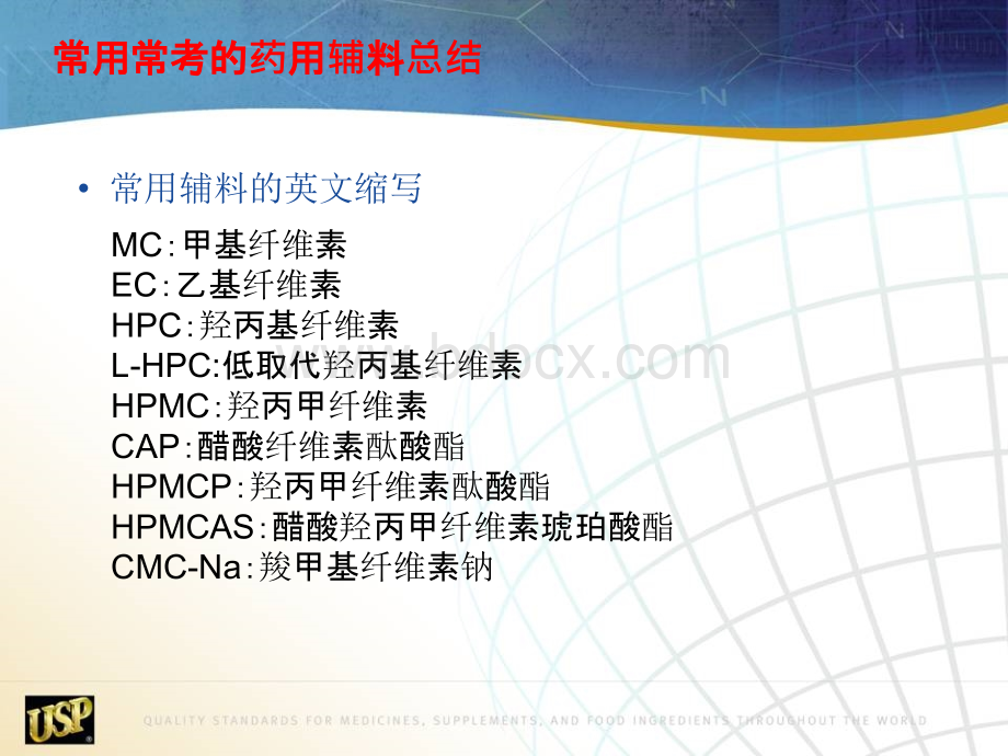 药用辅料总结_精品文档.ppt_第1页