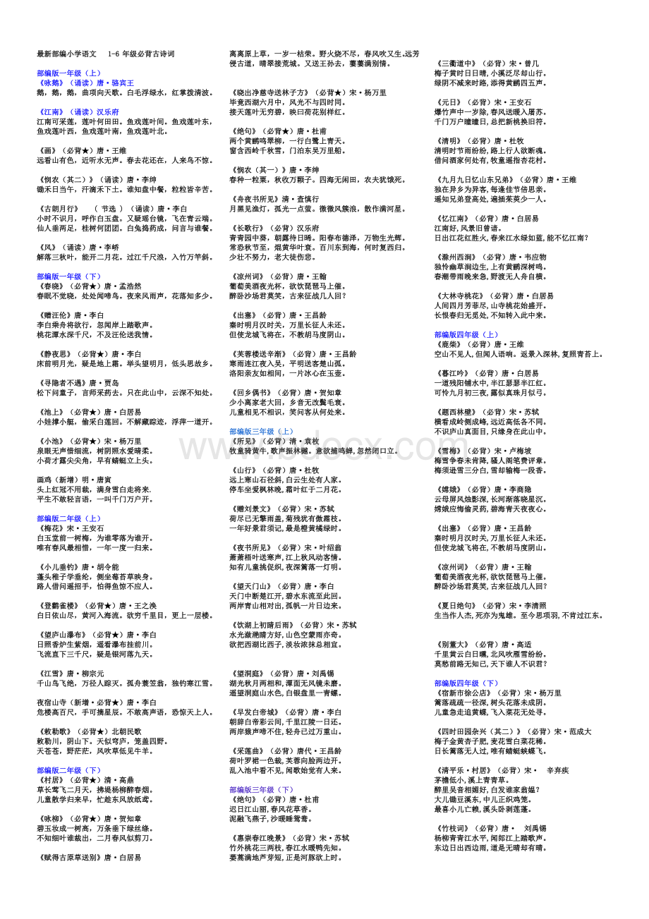 最新部编版小学语文1-6年级必背古诗文整理.doc