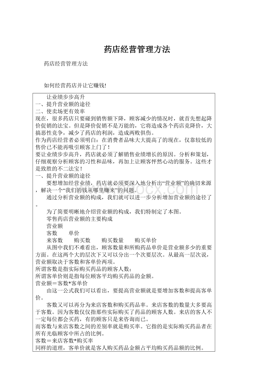 药店经营管理方法Word文档格式.docx