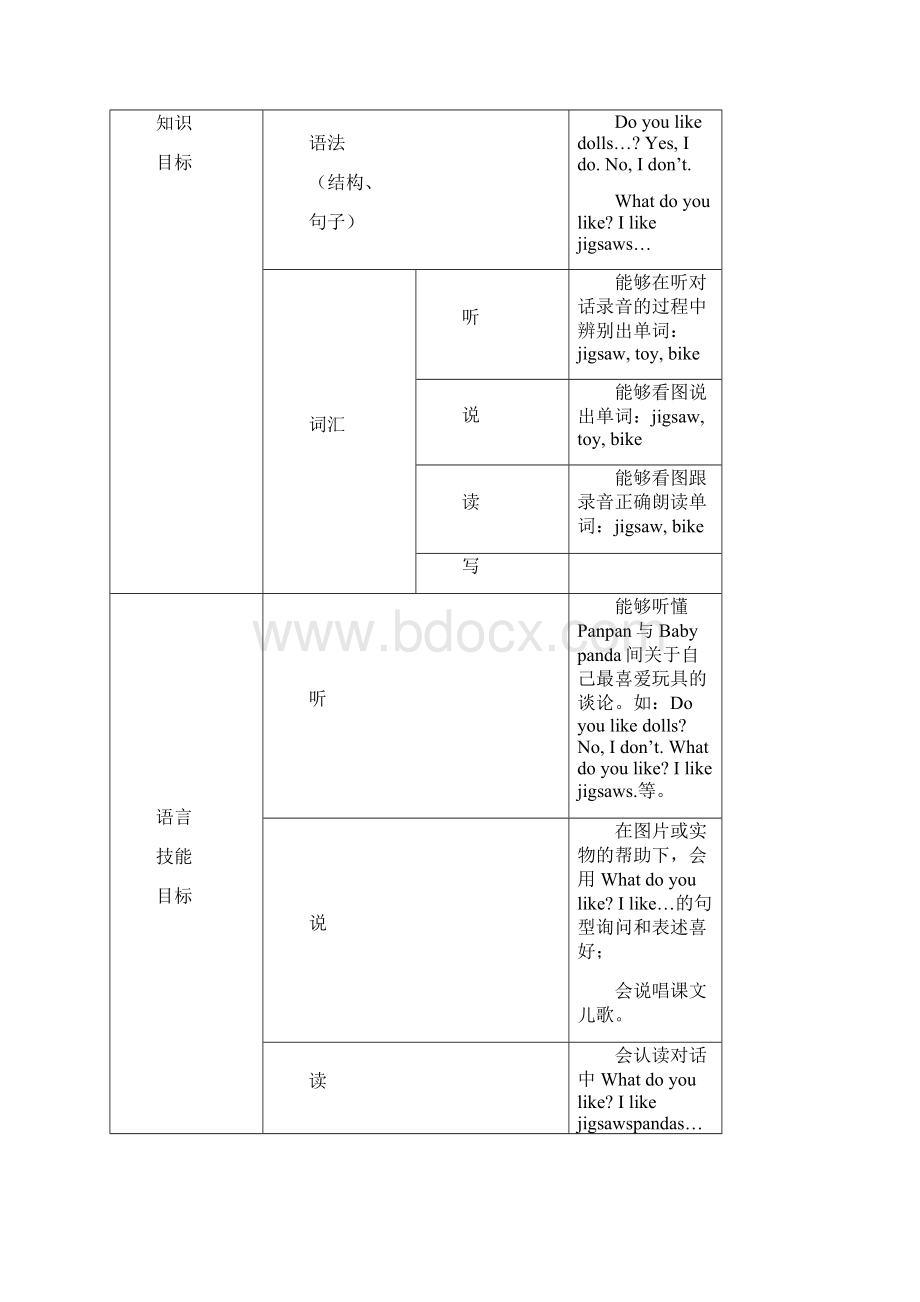 外研版小学英语二年级上册全册精品教案3文档格式.docx_第3页