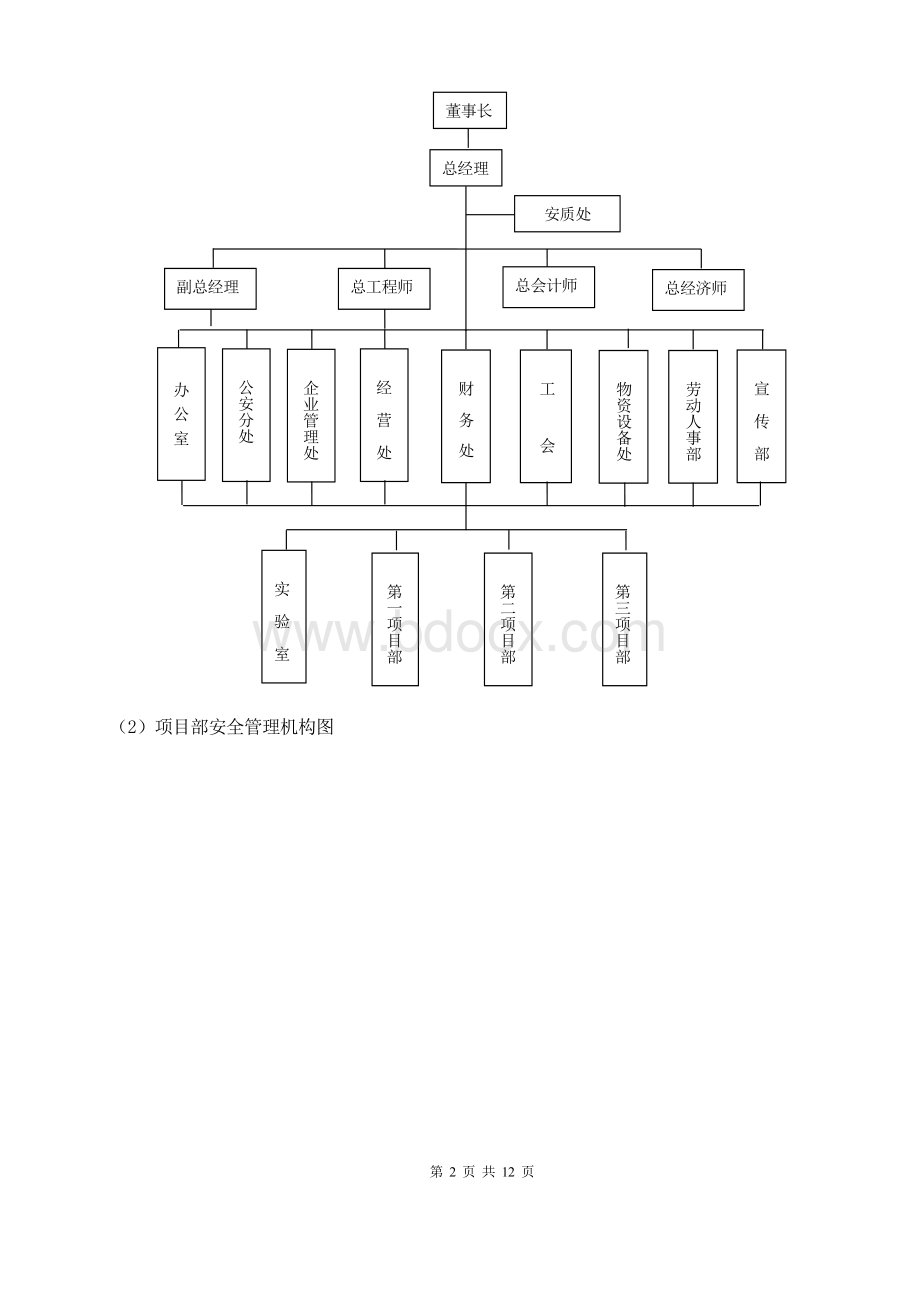 消防安全专项应急预案.doc_第3页