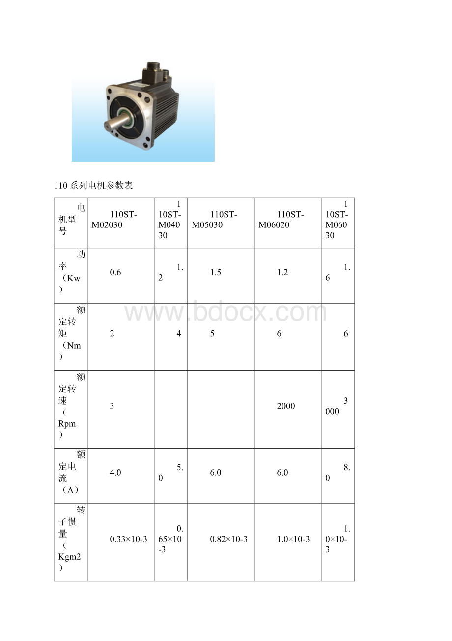 交流伺服电机选型手册.docx_第3页