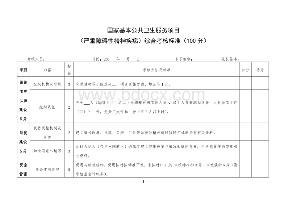 国家基本公共卫生服务严重精神障碍患者考核标准.doc_第1页