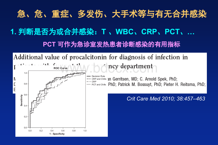 重症感染诊断要点及抗生素治疗策略优质PPT.ppt_第3页