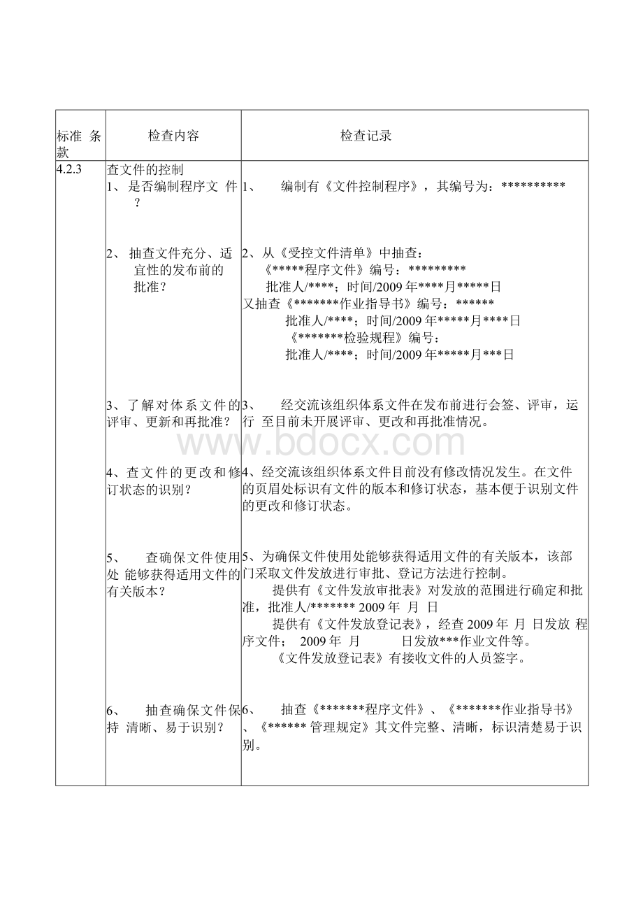 ISO19001外审使用的审核检查表.docx_第2页