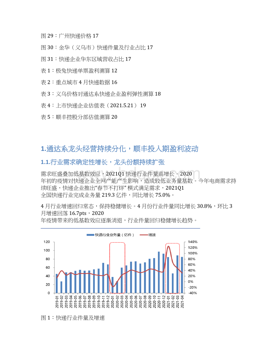 物流行业竞争格局价格成本及典型企业案例分析.docx_第3页