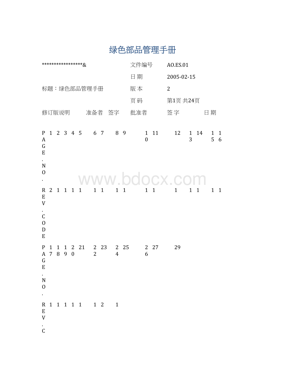 绿色部品管理手册Word格式.docx