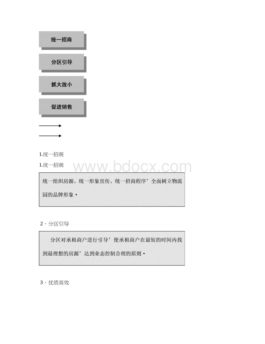 报审完整版XX综合物流园招商销售项目可行性方案.docx_第3页