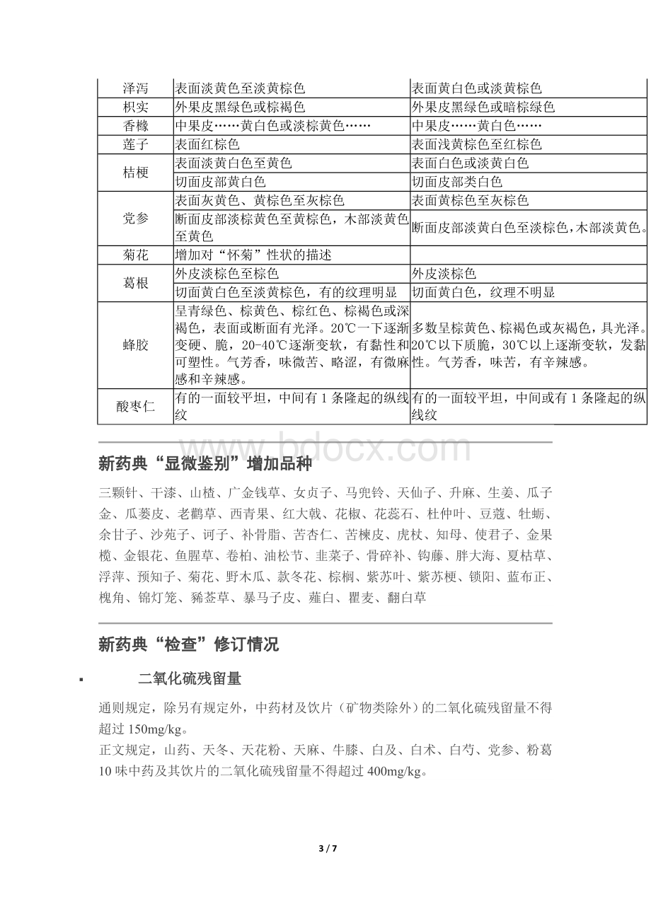 标准的变化情况_精品文档_精品文档.doc_第3页