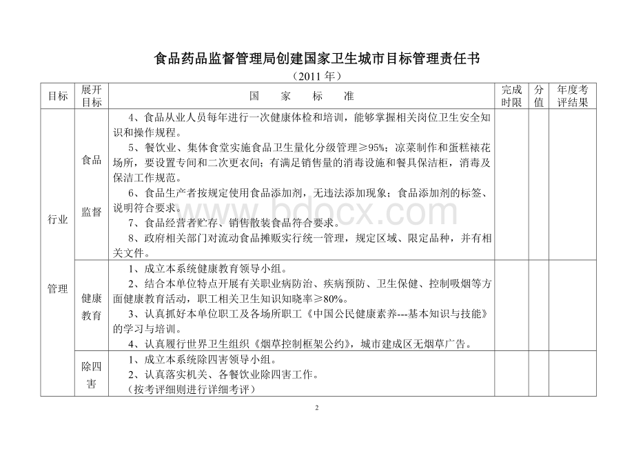 药监局责任书_精品文档.doc_第2页