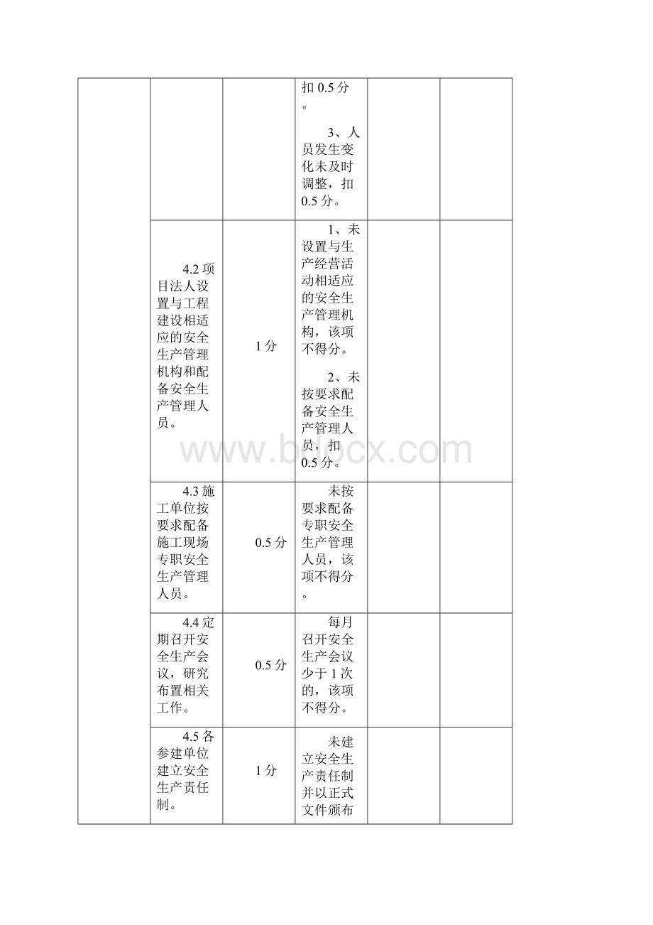 水利工程建设项目安全生产工作检查表.docx_第3页