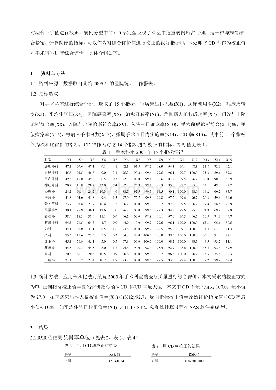 医学信息学论文用CD率校正指标值综合评价科室工作情况.doc_第2页