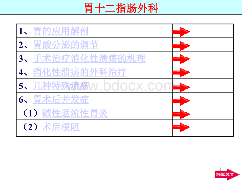 胃的运用解剖PPT课件下载推荐.ppt