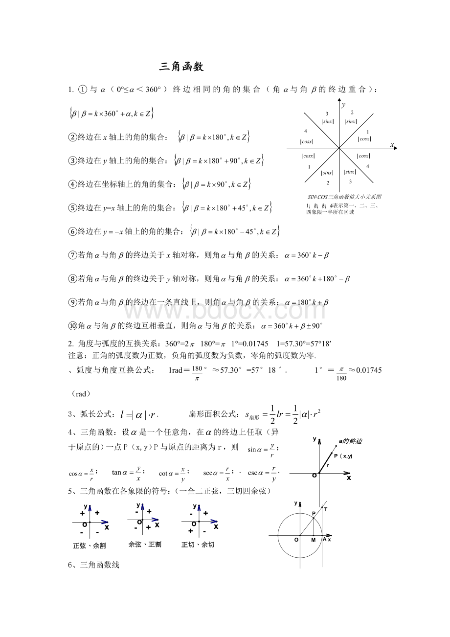 高中数学三角函数知识点总结实用版Word格式文档下载.doc_第1页