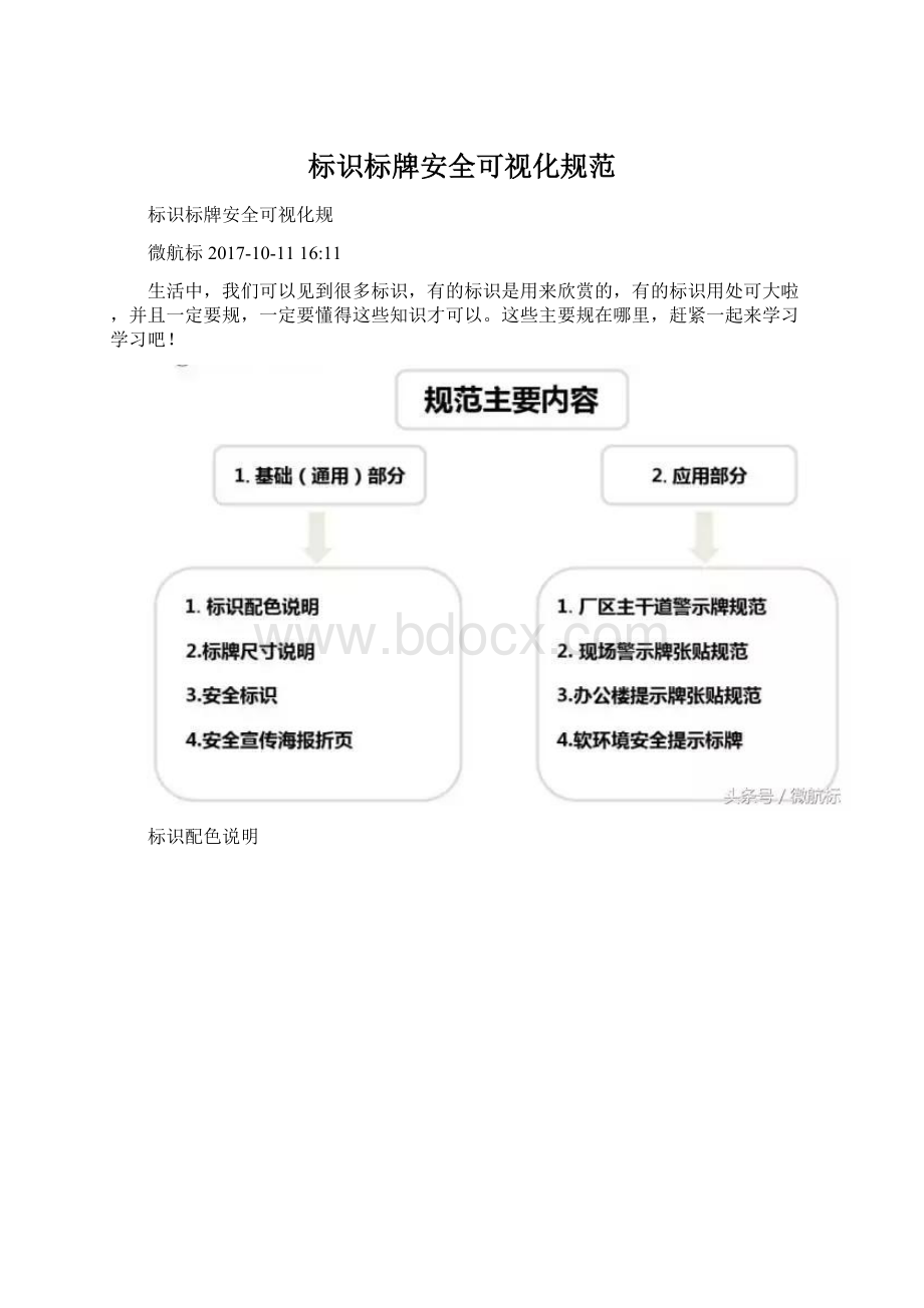 标识标牌安全可视化规范Word文档下载推荐.docx_第1页