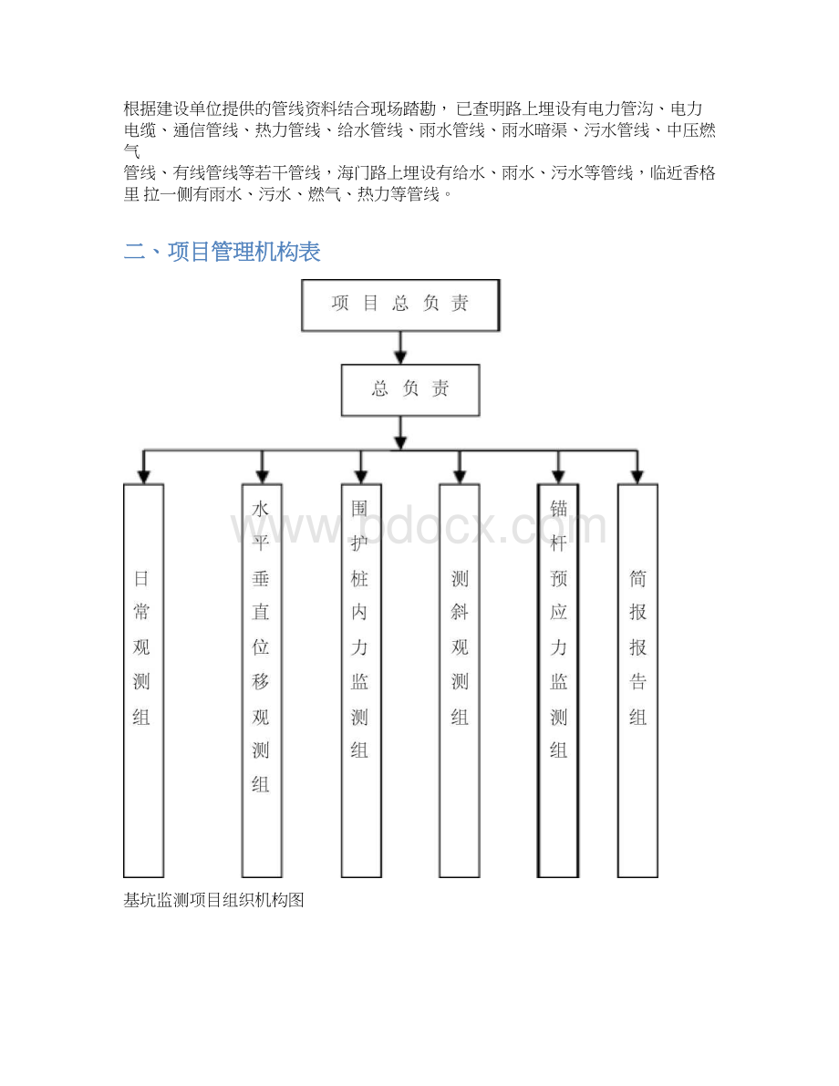 深基坑监测技术方案.docx_第3页