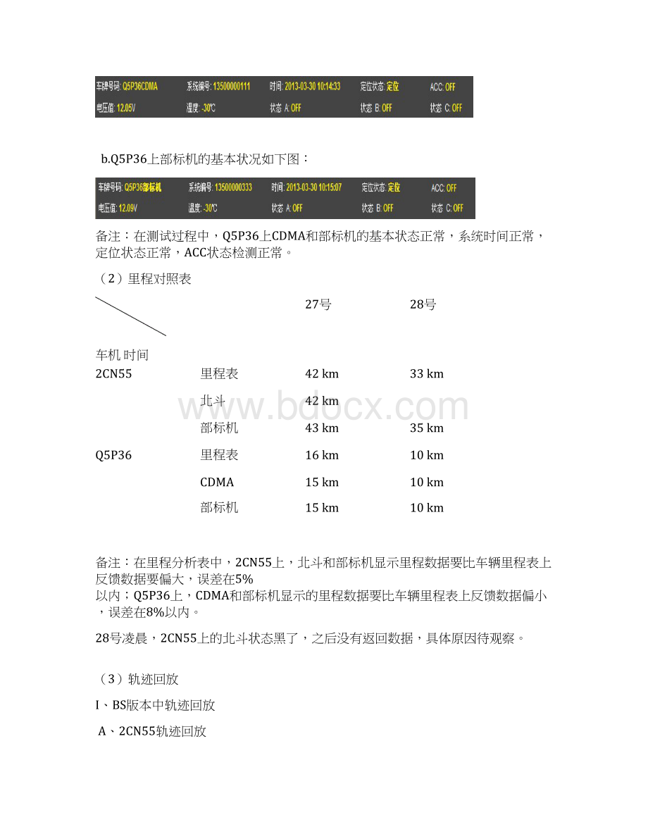 北斗CDMA部标机+调度屏德晟祥产品测试报告.docx_第3页