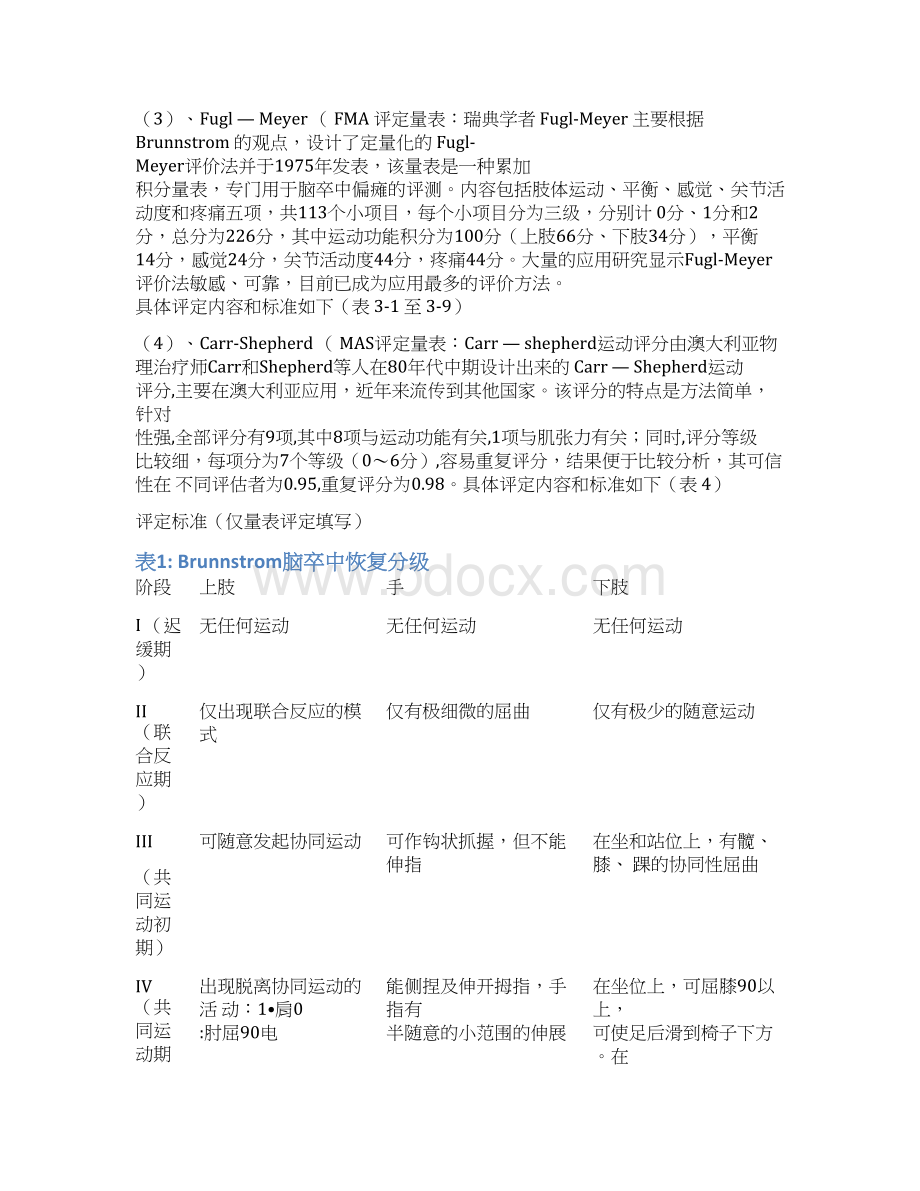 偏瘫肢体功能评定Word文档下载推荐.docx_第2页