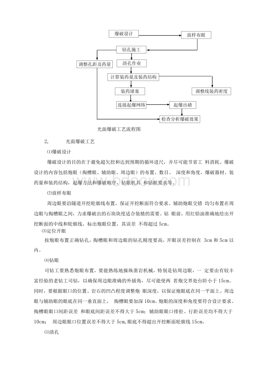 隧道光面爆破施工方案Word文件下载.docx_第2页