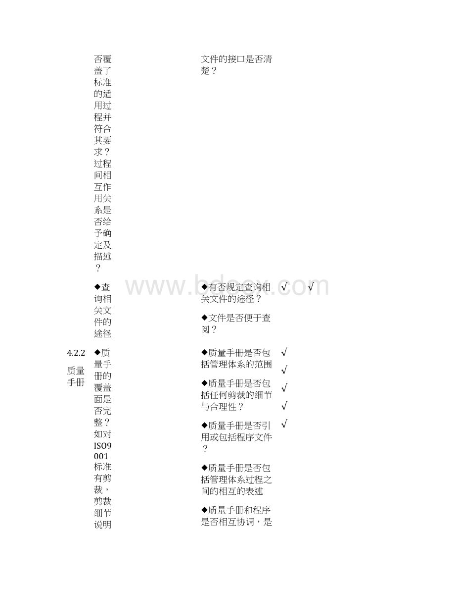 质量管理体系内部审核检查表完整.docx_第2页