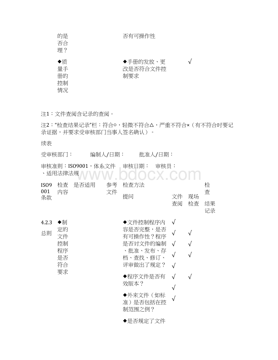 质量管理体系内部审核检查表完整.docx_第3页